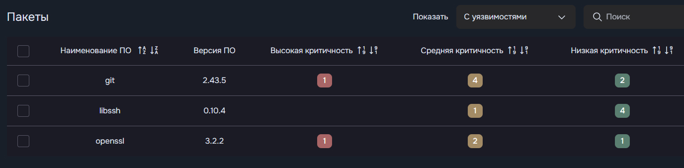 Результат анализа пакетов — пример интерфейса
